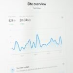 site performant