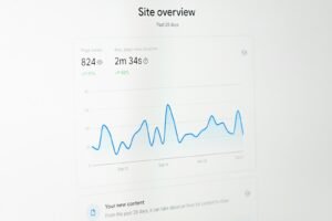 site performant